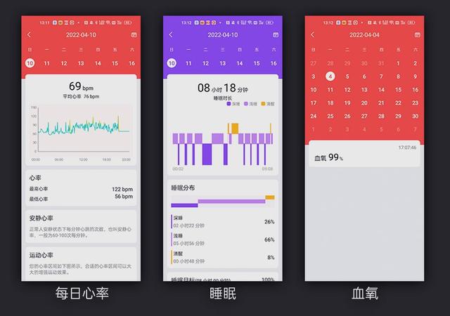 外观好看，运动功能也好用，dido S3 Pro运动手表评测