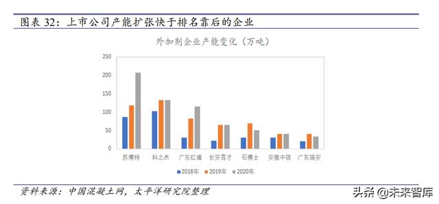 泰安移动制砂机租赁