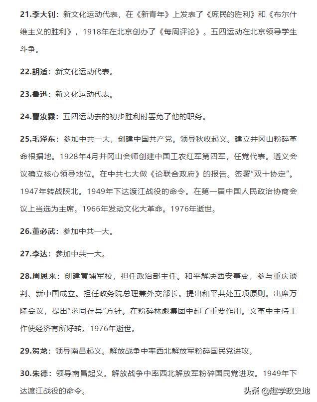 备战中考：初中历史「重要历史人物」汇总，吃透不丢一分