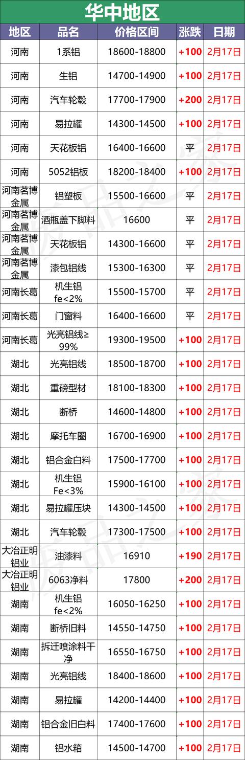 广西煤矿破碎机招标