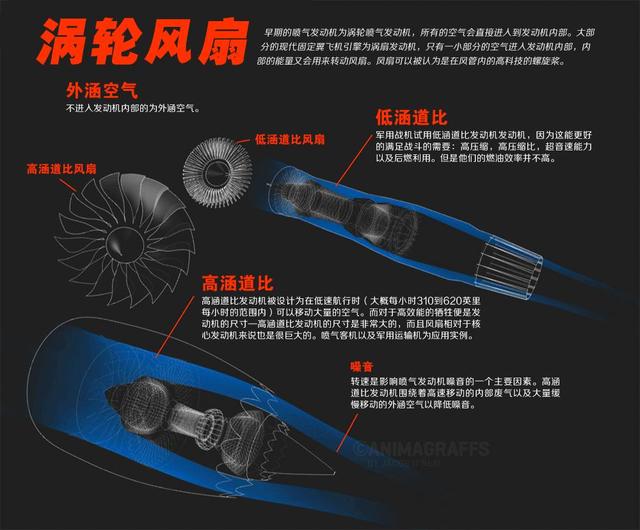 反转！俄罗斯假高超音速武器？匕首高超音速导弹：为何没有尾焰？