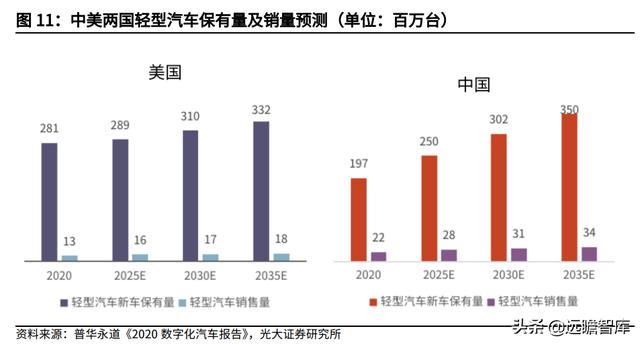 汽车电子与汽车安全领先厂商，均胜电子：海外并购实现重要转型