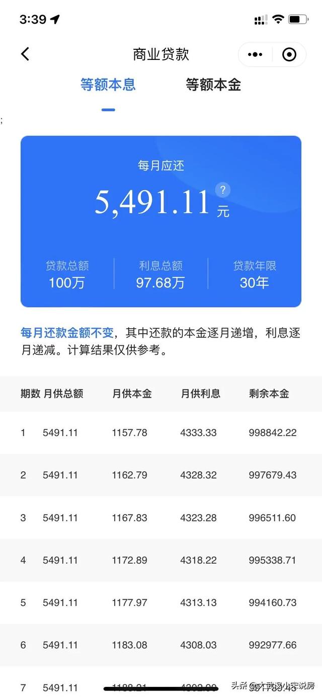武汉贷款LPR上浮利率突降，对前期购房者到底有无利好的分析解读
