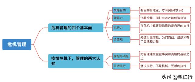 上海“求救”背后是什么