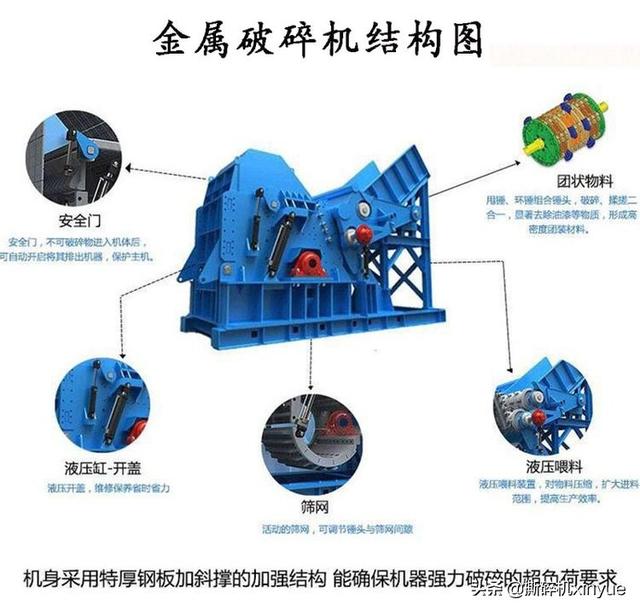 盘式树根破碎机的简单介绍