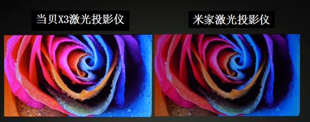 米家激光投影仪没有当贝X3激光投影仪好吗？家用选哪个？一篇读懂