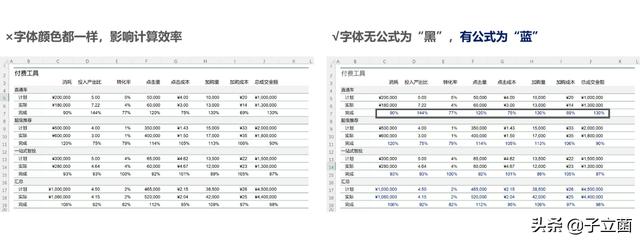 怎样做表格