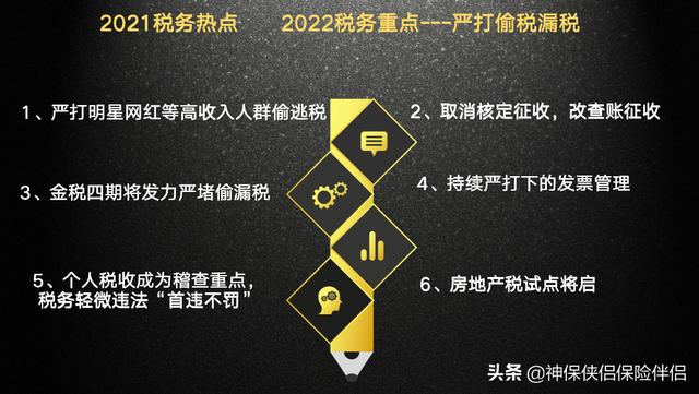 吳曉波——在中國，這個理財工具被嚴重低估（理財型保險）