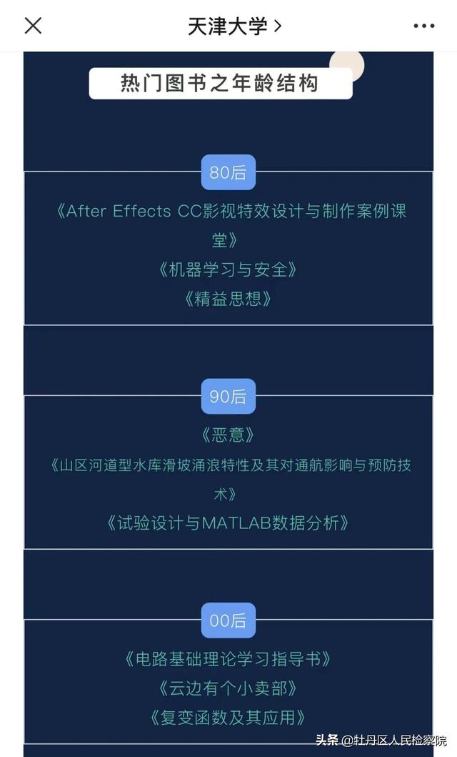多所高校公布这一大数据！网友：“卷”得漂亮！