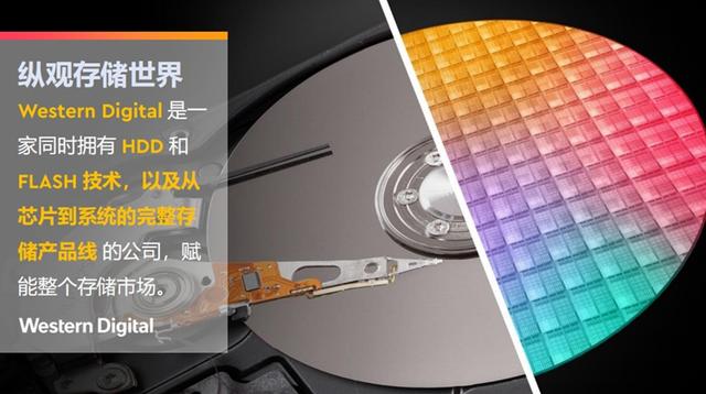 西部数据展示存储实力，联合腾讯云发布Ultrastar DC HC560 CMR HDD