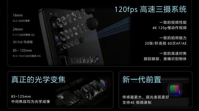 索尼新机 Xperia 1 IV、 10 IV 发布，真正的光学变焦镜头