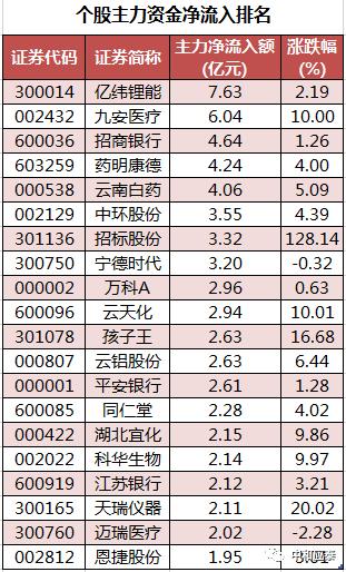 赣州压滤机填充泵