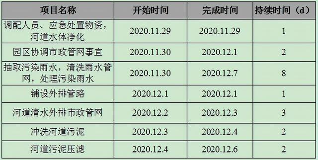 靖江压滤机诚信推荐