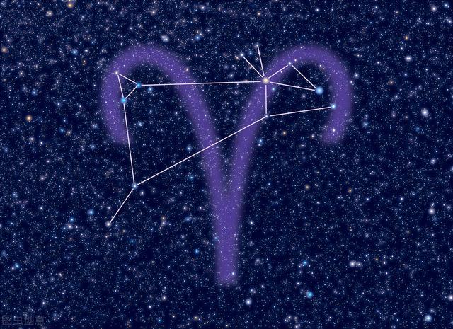 一月份是什么星座