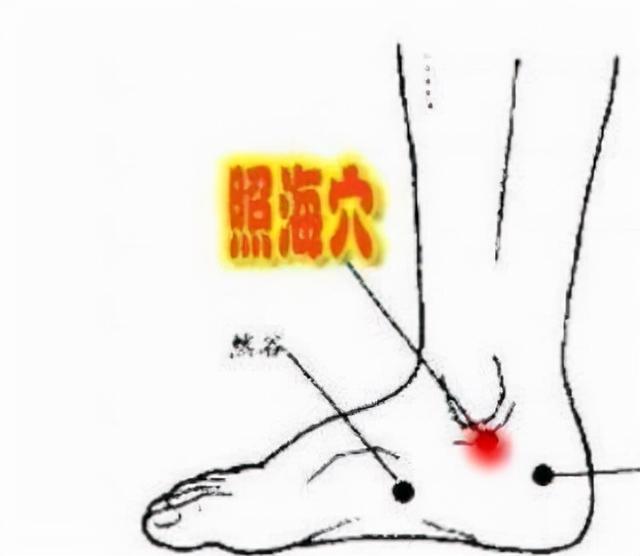 “八脉交汇穴”照海穴——调理咽喉炎、失眠和眼疾