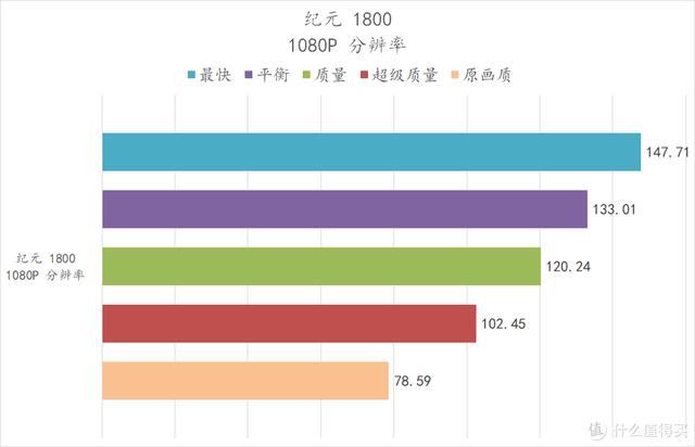 转台式过滤机原理