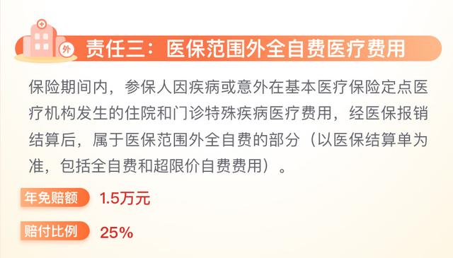 2022“惠蓉保”开卖了！还是59元一年！