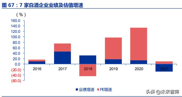 房地产行业深度报告：优质房企成长空间测算
