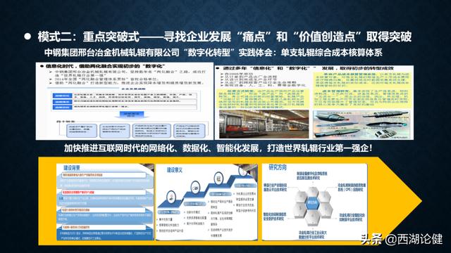 健澜科技：数字转型与“十四五”信息化规划