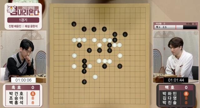 围棋打一生肖是什么意思