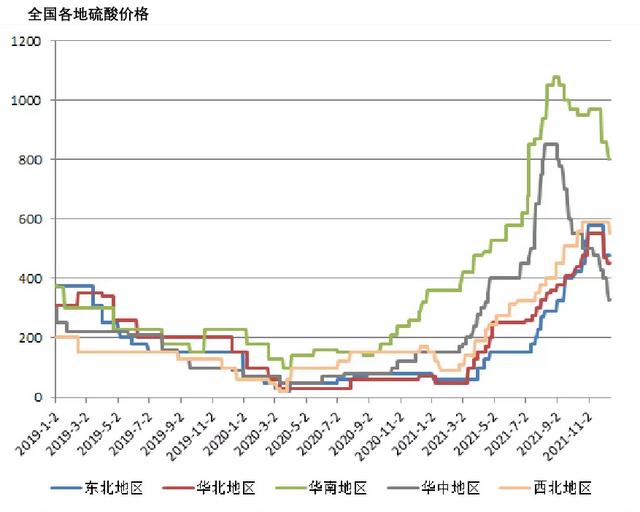 「铜」可能面临一次风险释放
