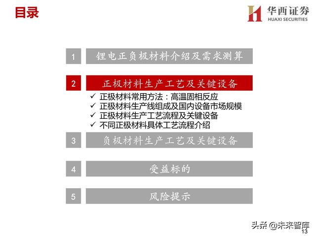 小移动破碎机转让