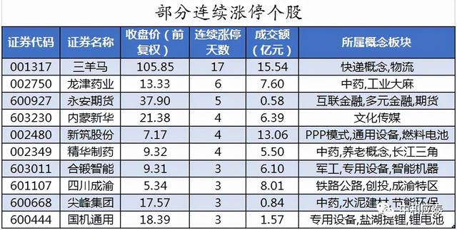 永善轮斗洗砂机厂家电话