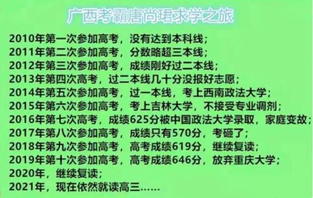 2009年高三，2021年高十五，12年复读的高考钉子户 他为何如此执着