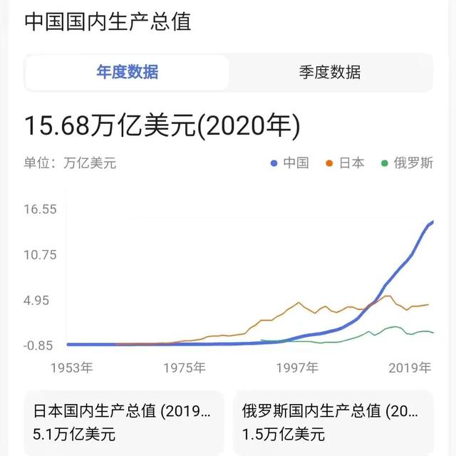 咱们中国有多繁荣你知道吗？作为中国人，我们感到自豪，骄傲