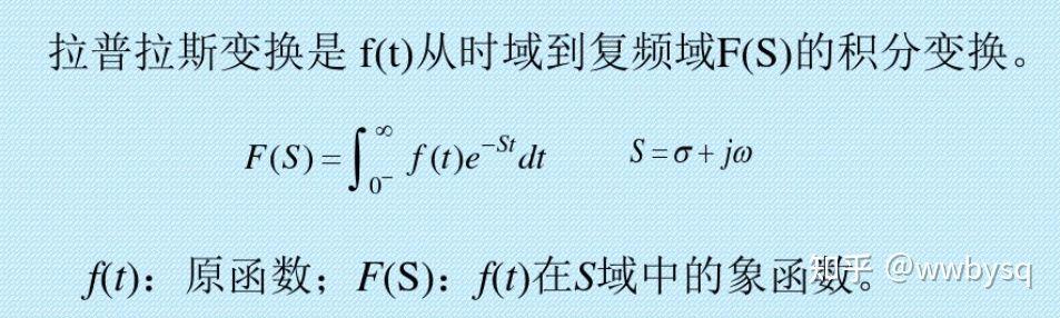 z在数学中代表什么