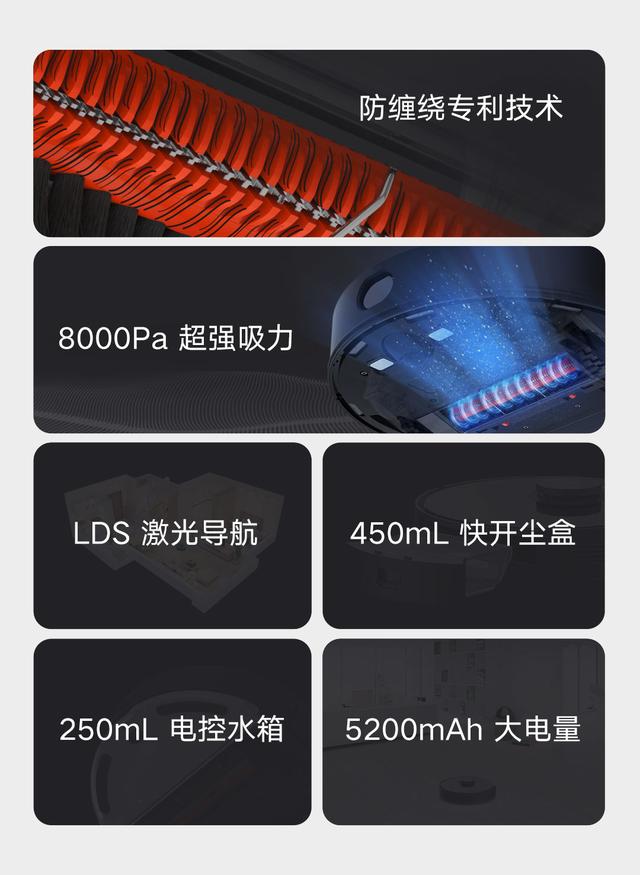 小米推出米家防缠绕扫拖机器人：8000Pa 吸力、5200mAh 长续航