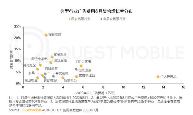 一季度互联网增长小高峰，如何抓住“下沉+中老年”的最后红利？