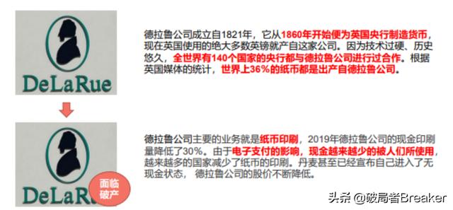 5个步骤教你如何快速分析一个行业