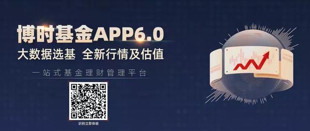 博时基金App「博时基金公司」