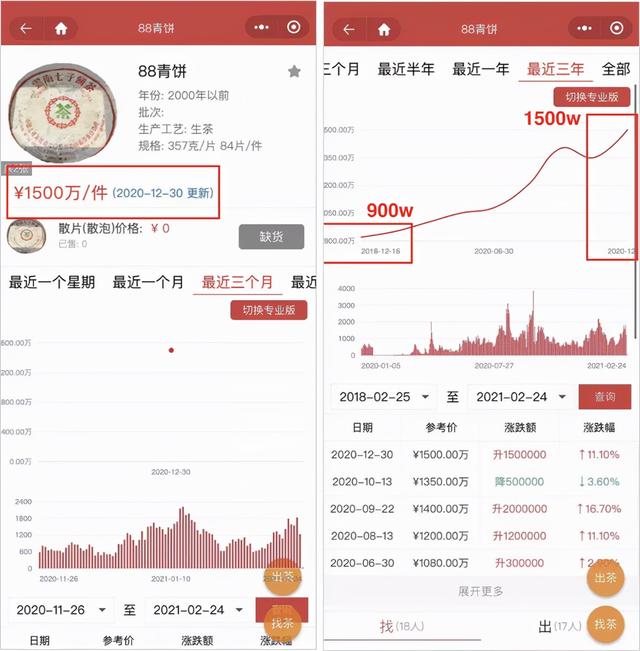 2018东莞纸箱机械展