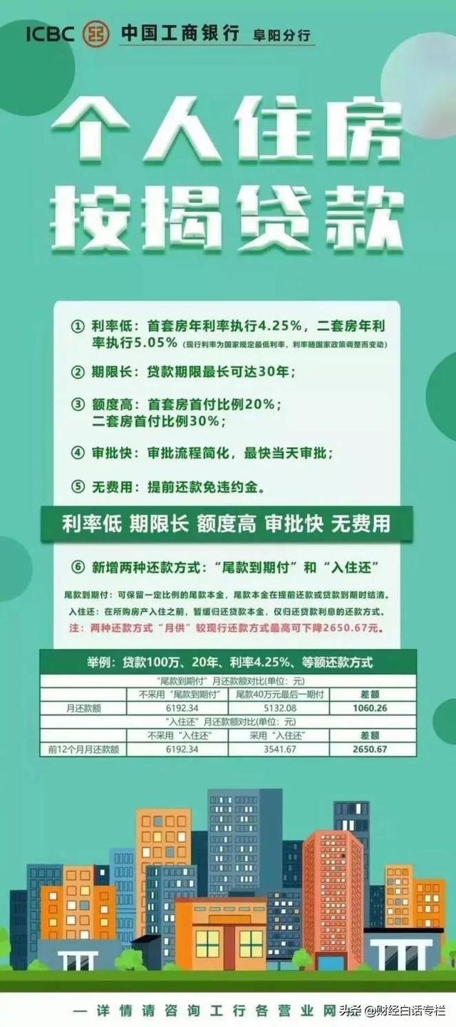 银行急了! 为了加快放款, 开始给购房者加杠杆
