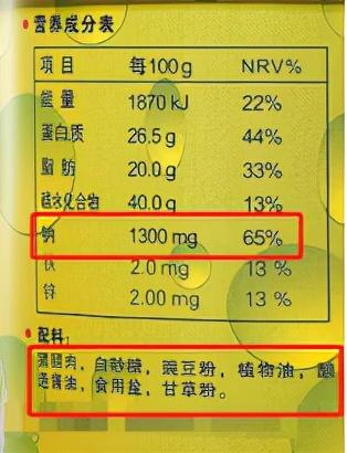 儿童食品“黑名单”，超市里的这5种「食品」，孩子再爱吃也别买