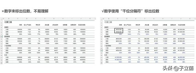 怎样做表格