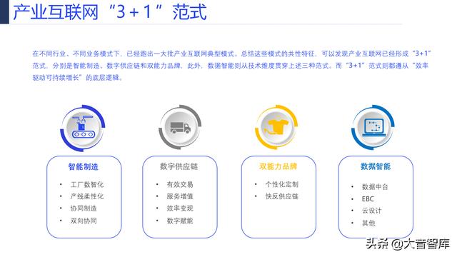 107页PPT详解产业互联网发展趋势及机会分析，强烈推荐下载-第30张图片-9158手机教程网