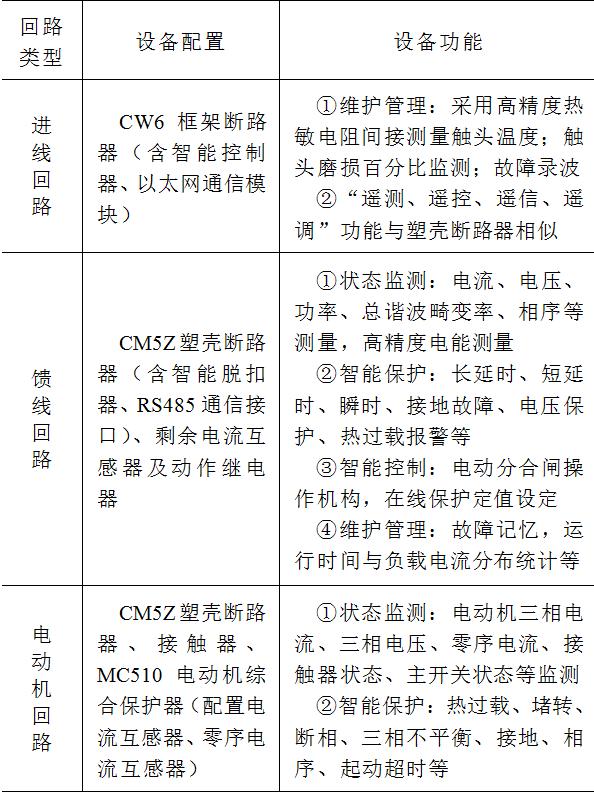 挖机破碎机开关电源
