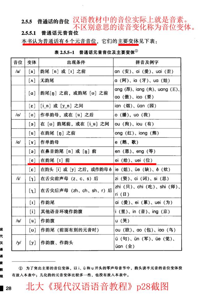 英语法语德语和拉丁语读音相同的个字母 新闻时间