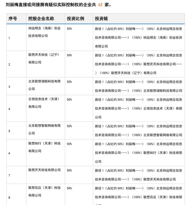 与胡锡进一起开撕司马南的项立刚是何许人也，与联想有什么关系？