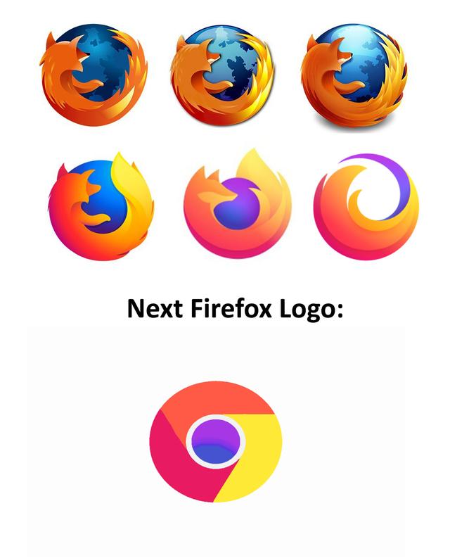 绝地求生佩奇辅助插件 Firefox 沉浮往事：为什么说悲惨的衰落是其应得的？