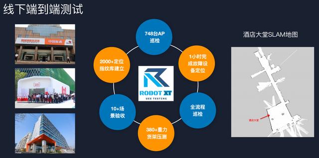 智能化测试新趋势：手淘 AI+IoT 机器人泛终端测试实战