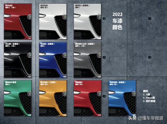 新车 | 售价38.98万元起，2022款阿尔法·罗密欧Giulia上市
