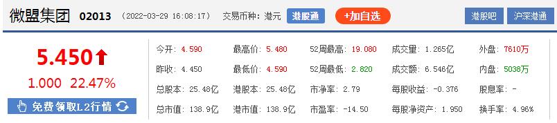 微盟，成为行业一哥又如何？