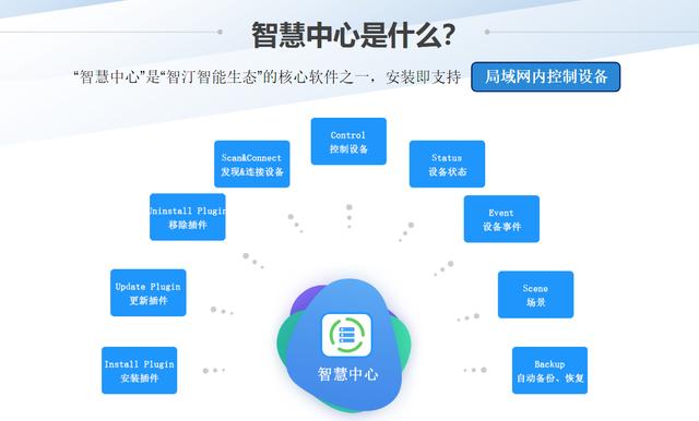 还在纠结网关选小米多模还是绿米Aqara？智汀告诉你已经不需要啦
