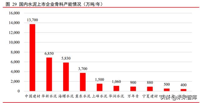 安徽省制砂机