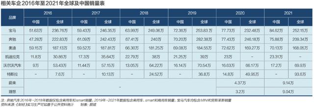 上海宝马工程机械展2020门票多少钱