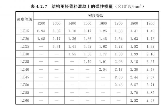 fc-12-1洗砂机叶片